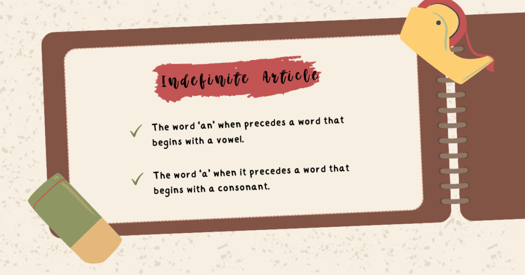 Lingua Litera indefinite articles in english