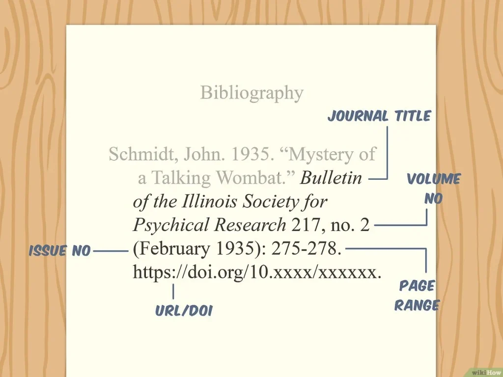 Lingua Litera chicago style research project